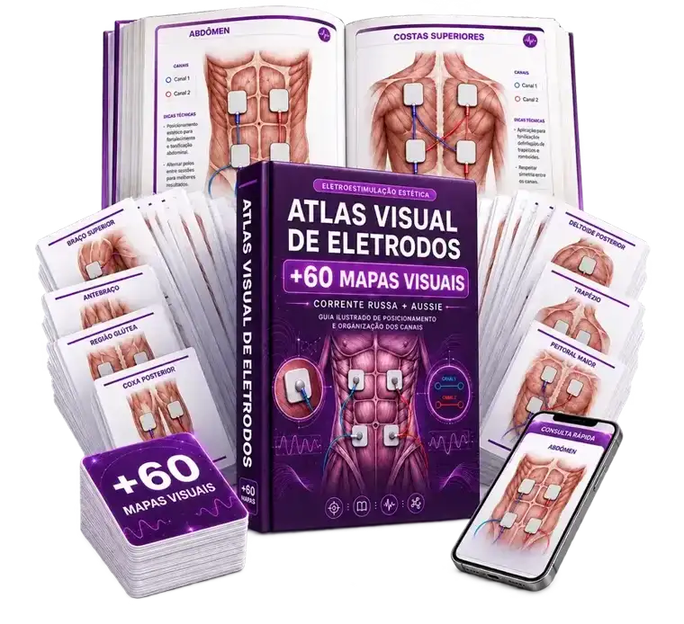 Kit com +60 mapas visuais de posicionamento de eletrodos
